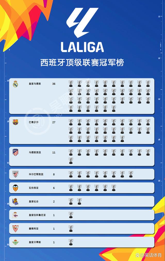 马略卡全力以赴，冲刺西甲榜首的简单介绍