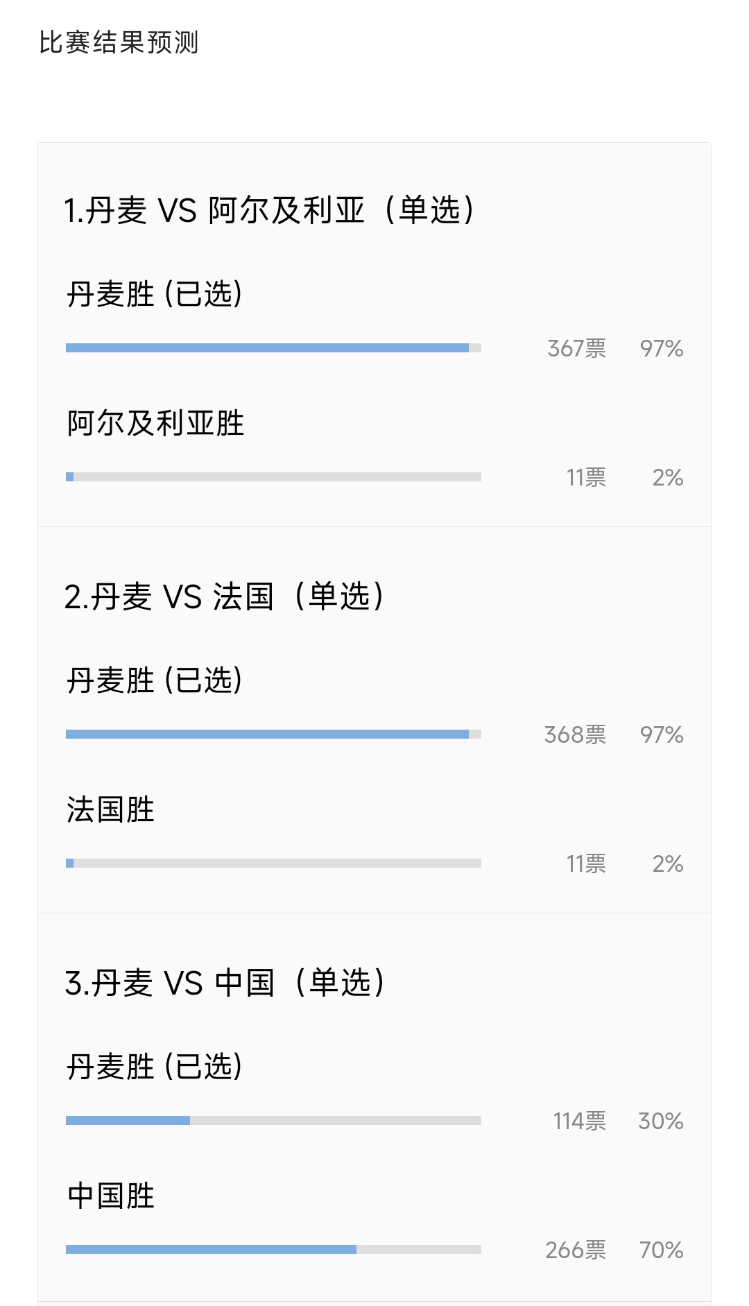 关于印尼队碾压丹麦队，安赛龙带队取胜的信息